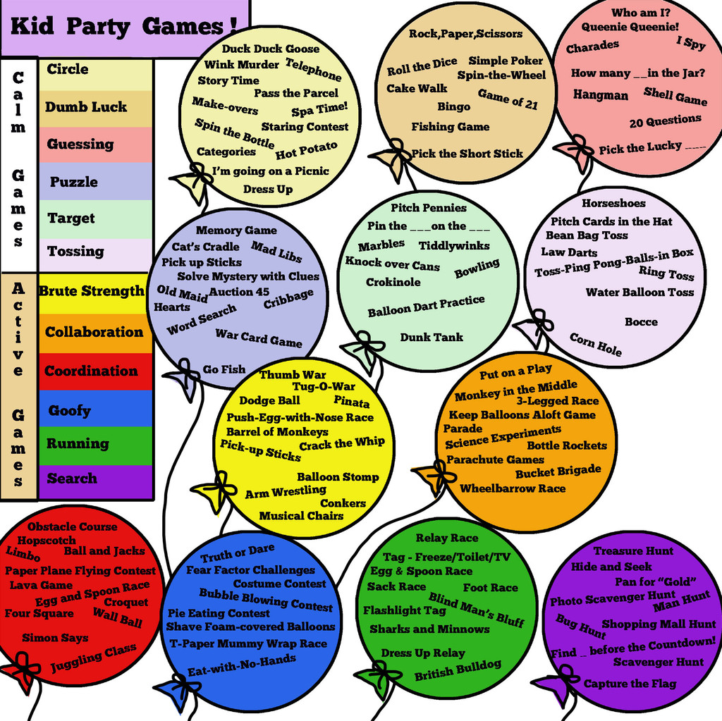 Party Games Infographic